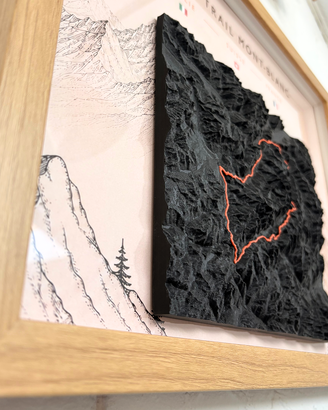 NOT A MAP — Ultra-Trail du Mont-Blanc